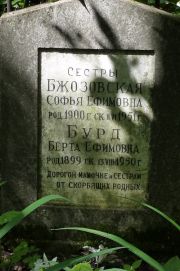 Бурд Берта Ефимовна, Москва, Востряковское кладбище